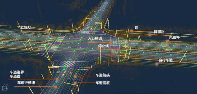 下一代智能汽車會是什么樣的？將有哪些清晰可見的突破？