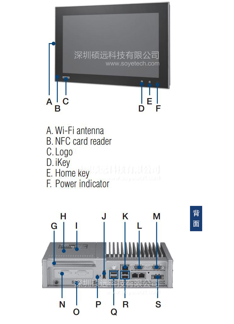 全新研華TPC-5152T 模組化15寸XGA液晶顯示器多點(diǎn)觸控工業(yè)平板電腦