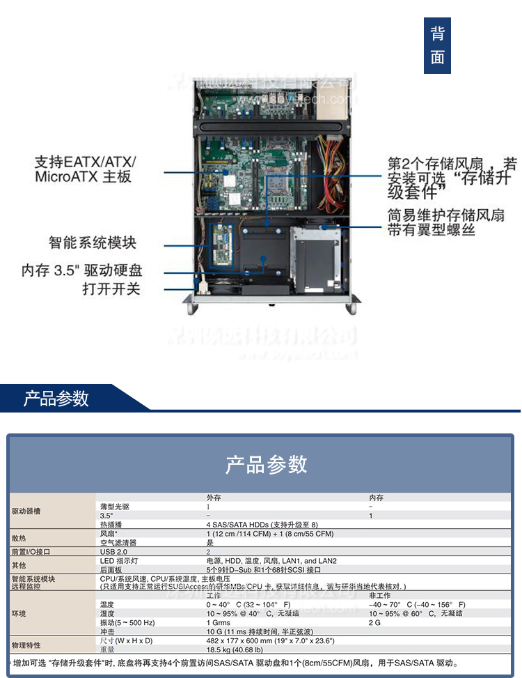 HPC-7442研華4U上架式/塔式服務(wù)器