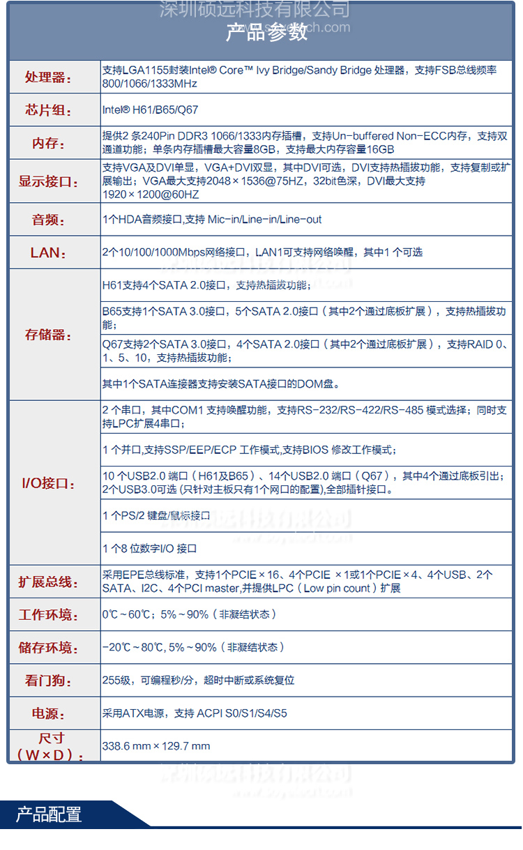 研祥EPE總線（兼容PICMG1.3總線標(biāo)準(zhǔn)）標(biāo)準(zhǔn)全長(zhǎng)卡EPE-1815