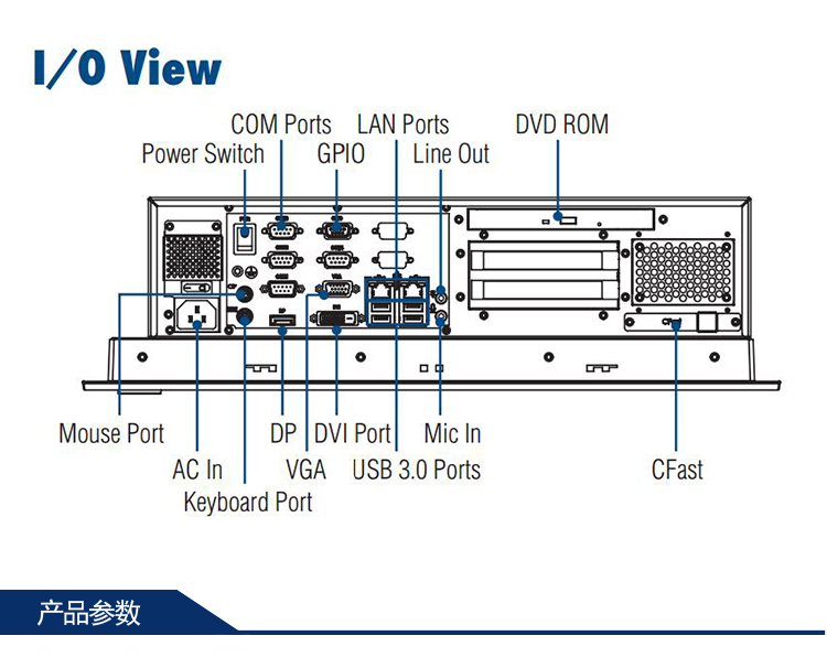 全新研華無風扇嵌入式工控機 多功能平板電腦 IPPC-6152A