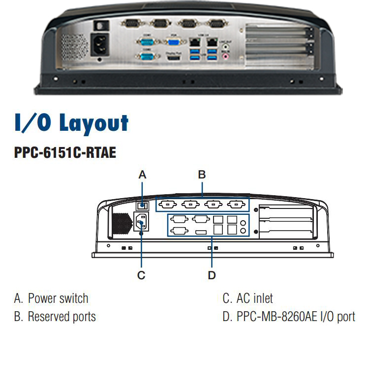 全新研華無(wú)風(fēng)扇嵌入式工控機(jī) 多功能平板電腦 PPC-6151C