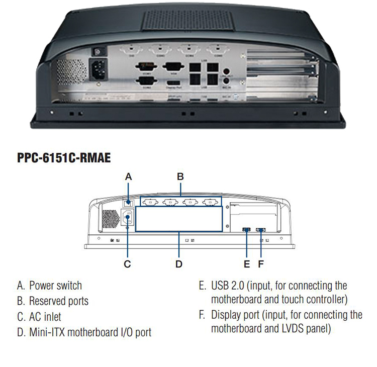 全新研華無(wú)風(fēng)扇嵌入式工控機(jī) 多功能平板電腦 PPC-6151C