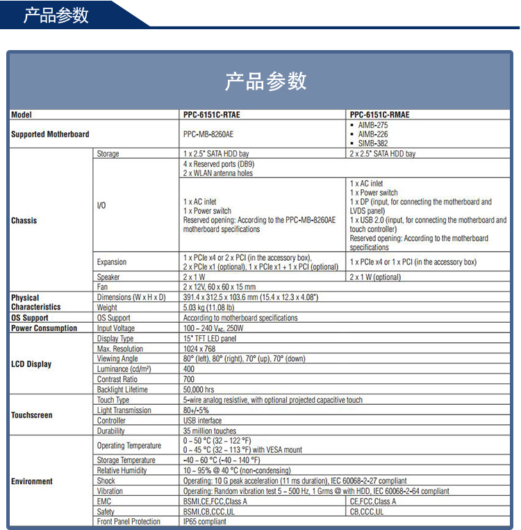 全新研華無(wú)風(fēng)扇嵌入式工控機(jī) 多功能平板電腦 PPC-6151C