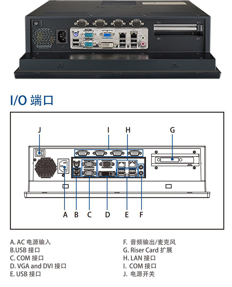 全新研華無風(fēng)扇嵌入式工控機(jī) 多功能平板電腦 PPC-8150