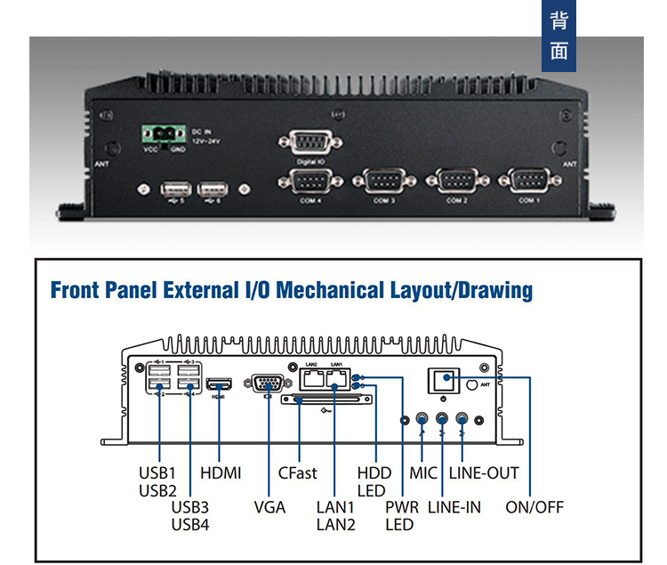 全新研華 無風(fēng)扇嵌入式工控機 豐富IO ARK-2000系列 ARK-20