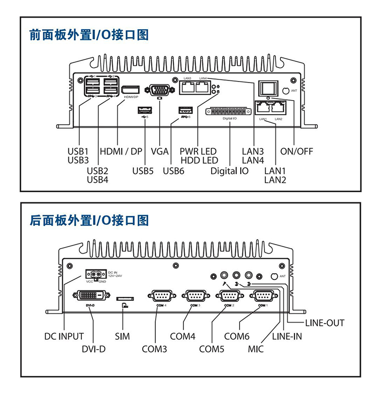 全新研華 無風扇嵌入式工控機 豐富IO ARK-2000系列 ARK-2150F