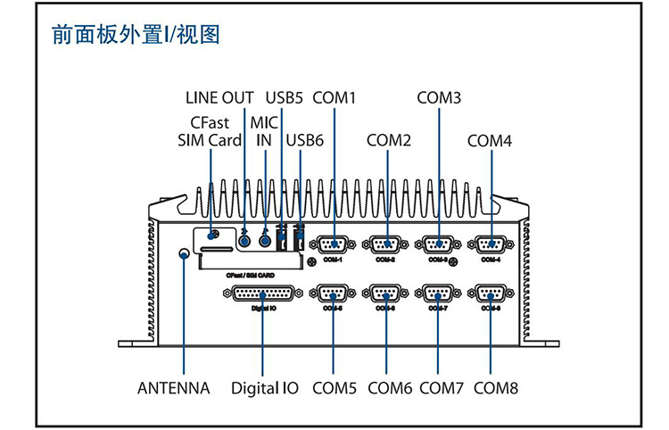 全新研華 無風(fēng)扇嵌入式工控機(jī) 高性能ARK-3000系列 ARK-3500