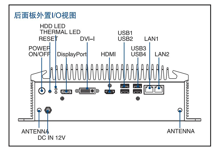 全新研華 無風(fēng)扇嵌入式工控機(jī) 高性能ARK-3000系列 ARK-3510