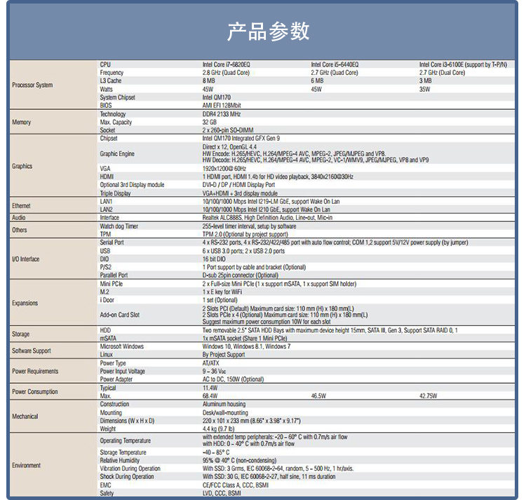 全新研華 無風(fēng)扇嵌入式工控機(jī) 高性能ARK-3000系列 ARK-3520P