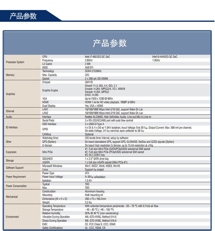 全新研華無風扇嵌入式工控機 車載應(yīng)用 ARK-2250R