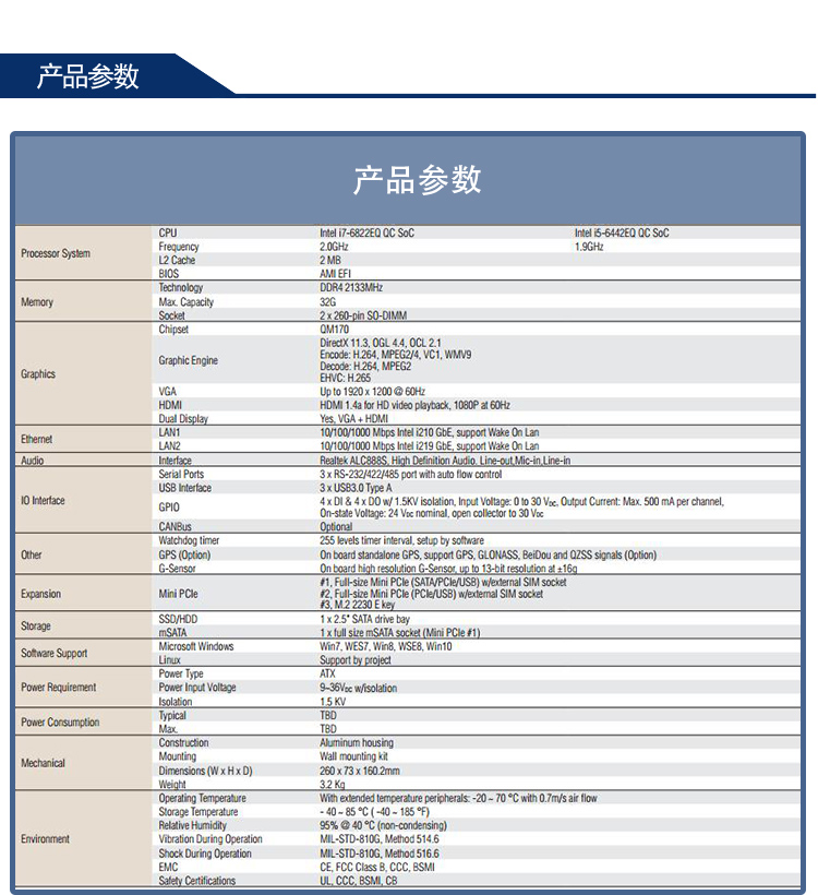 全新研華無風(fēng)扇嵌入式工控機(jī) 車載應(yīng)用 ARK-2250S