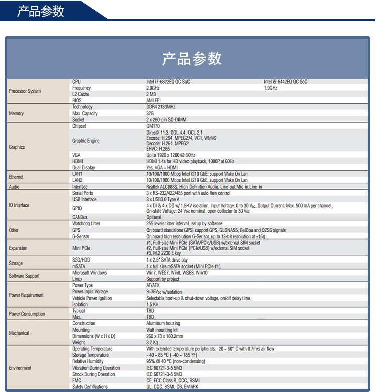 全新研華無風(fēng)扇嵌入式工控機(jī) 車載應(yīng)用 ARK-2250V