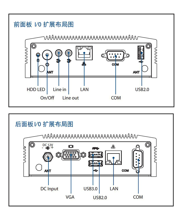 全新研華 無(wú)風(fēng)扇嵌入式工控機(jī) 超緊湊ARK-1000系列 ARK-1123C