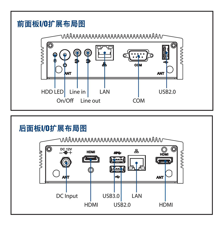 全新研華 無風(fēng)扇嵌入式工控機(jī) 超緊湊ARK-1000系列 ARK-1123H