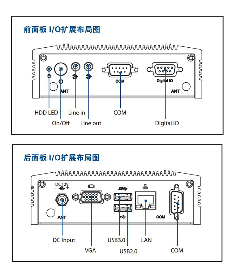 全新研華 無(wú)風(fēng)扇嵌入式工控機(jī) 超緊湊ARK-1000系列 ARK-1123L