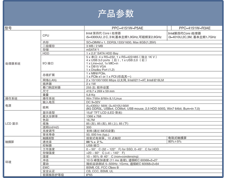 全新研華 嵌入式無風扇寬屏多點觸控工業(yè)等級平板電腦 PPC-4151W