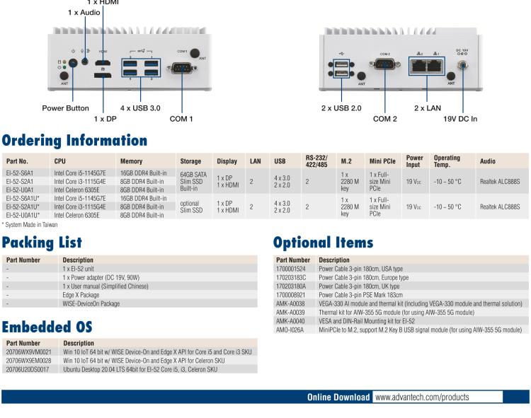 研華EI-52 研華EI-52，邊緣計算系統(tǒng)，支持 Intel 11th gen CPU，可選 Core i5 /i3 /Celeron 處理器，具備豐富擴(kuò)展接口 2 x LAN，2 x COM，6 x USB等，內(nèi)部可以通過 miniPCIe 或 M.2 擴(kuò)展AI加速卡實現(xiàn)工業(yè)AI機(jī)器視覺，搭載5G通訊模塊。