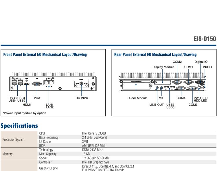 研華EIS-D150 研華EIS-D150，邊緣計(jì)算系統(tǒng)，支持Intel 第六代處理器，可選i3/i5/i7 CPU，最高支持 16 GB內(nèi)存，具備豐富擴(kuò)展接口 2 x LAN，4 x COM，6 x USB等，同時(shí)還可以擴(kuò)展 iDoor 和 ARK-Plus 模組增加更多的擴(kuò)展能力，可以根據(jù)現(xiàn)場(chǎng)應(yīng)用需求，靈活定制。