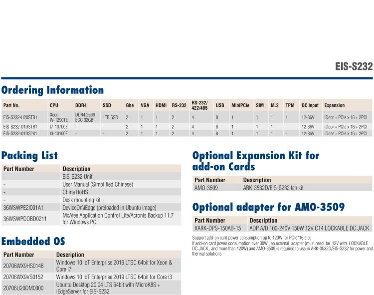 研華EIS-S232 研華 EIS-S232，邊緣計(jì)算系統(tǒng)服務(wù)器，支持Intel 第十代處理器，可選i3/i5/i7 Xeon CPU，DDR4 最高32GB，最多可支持4 x 2.5寸硬盤(pán)，具備豐富擴(kuò)展接口 2 x LAN，6 x COM，8 x USB，1 x PCIE，2 x PCI。產(chǎn)品生命周期長(zhǎng)，穩(wěn)定可靠。