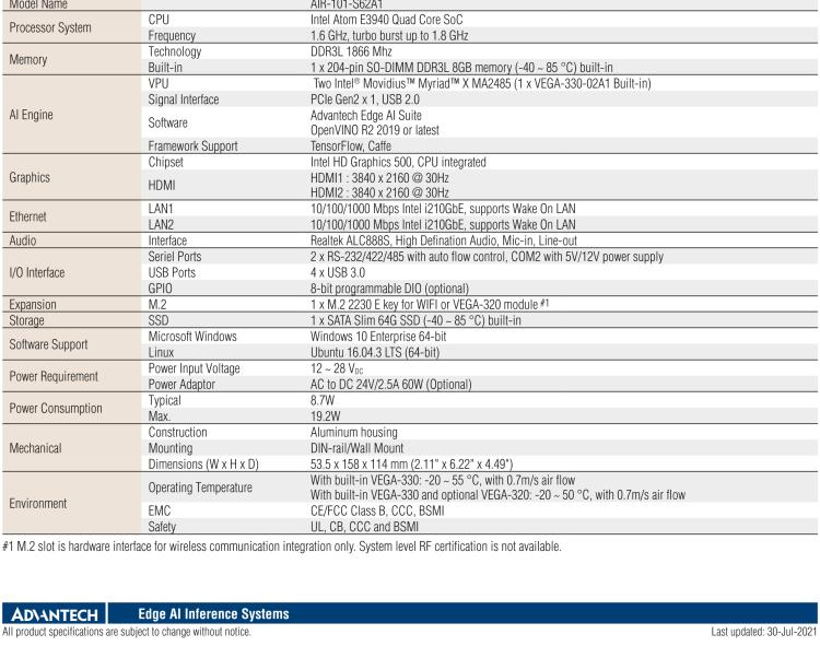 研華AIR-101 基于Intel Atom E3940處理器，AI計(jì)算平臺(tái)，內(nèi)置Myriad X VPU * 2