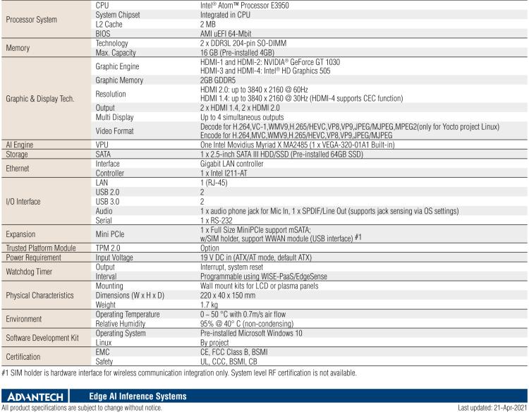 研華AIR-100 基于Intel Atom E3950處理器，AI計(jì)算平臺，內(nèi)置Myriad X VPU * 1