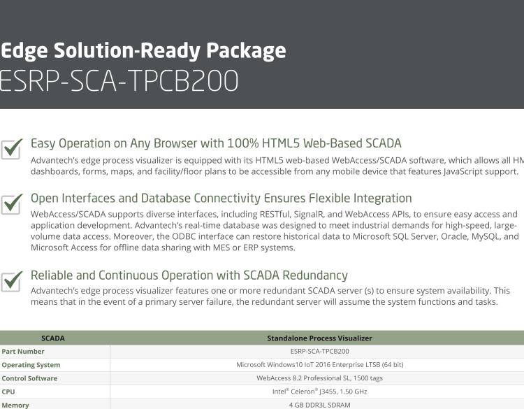 研華ESRP-SCA-TPCB200 Process Visualization with Various Display Sizes