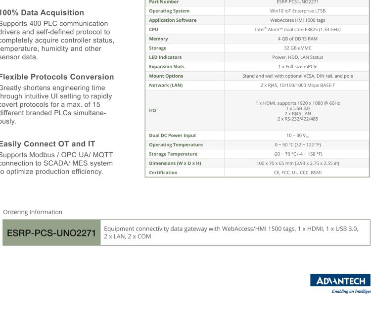 研華ESRP-PCS-UNO2271 Equipment Connectivity Data Gateway