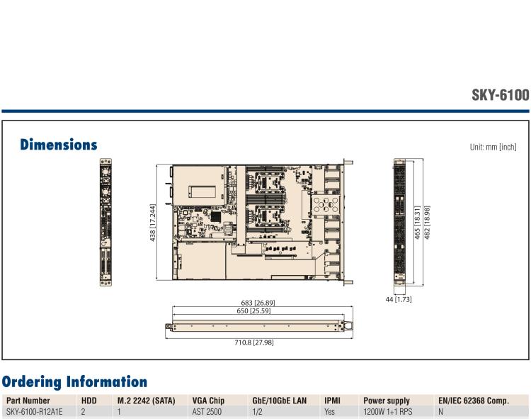 研華SKY-6100 1U 機(jī)架式雙 Intel? Xeon? Scalable GPU 服務(wù)器, 支持 1 x PCIe x16 雙層FH/FL卡或5 x PCIe x16單層FH/HL卡