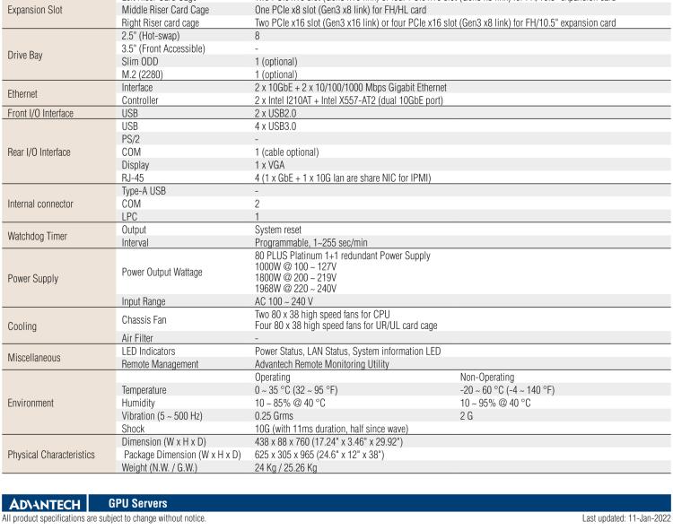 研華SKY-6200 2U 機(jī)架式 GPU 服務(wù)器,搭載Intel? Xeon?Scalable 處理器 支持4 x PCIe x16 雙層FH/FL卡或者8 x PCIe x8 單層 FH/FL卡