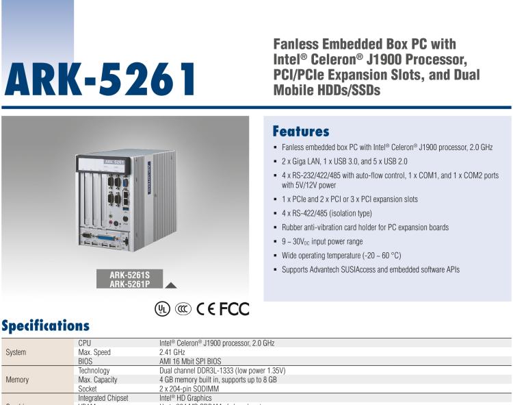 研華ARK-5261 ARK-5261 & ARK-5261I 無(wú)風(fēng)扇緊湊型嵌入式工控機(jī)