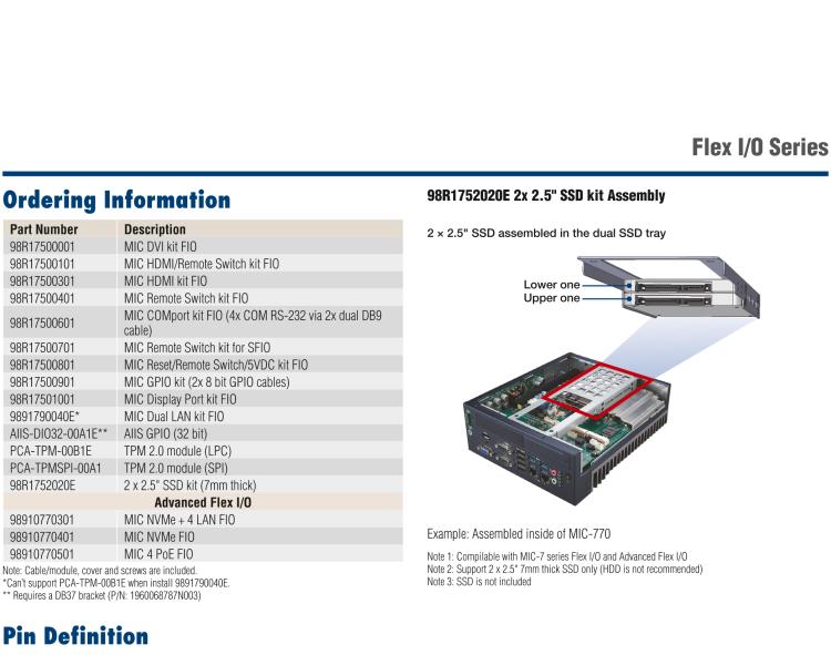 研華98R17500301 Regular Flex I/O for HDMI