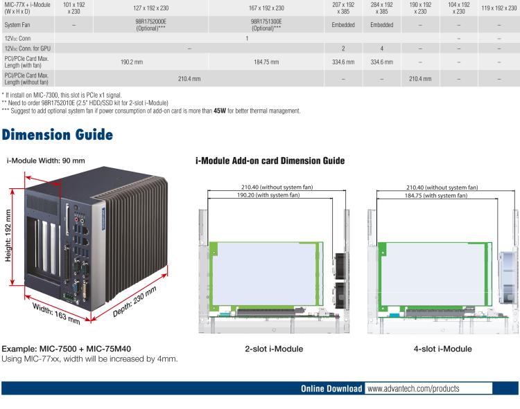 研華MIC-75S20 帶1個PCIe x16、1個PCIe x4、2個2.5" HDD/SSD托架的2插槽擴展i-Module