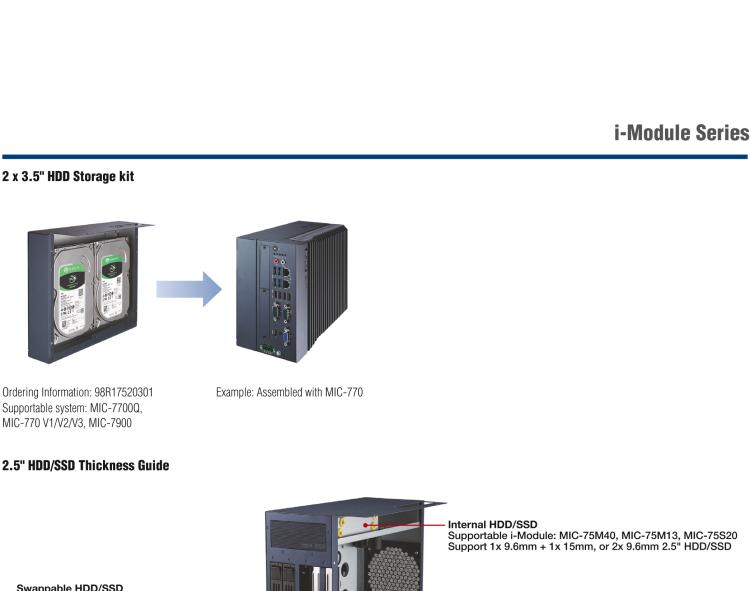 研華MIC-75M20 帶1個(gè)PCIe x16、1個(gè)PCIe x4的2插槽擴(kuò)展i-Module