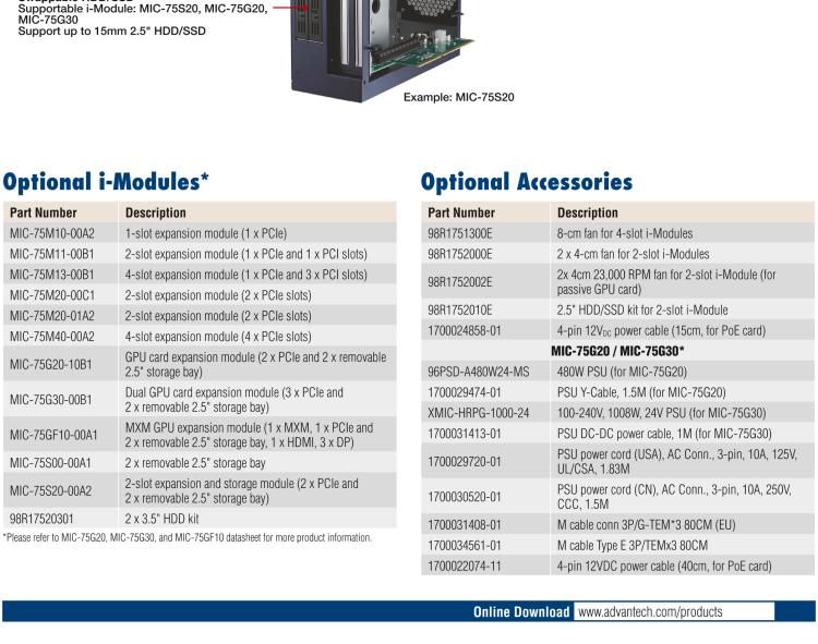 研華MIC-75M20 帶1個(gè)PCIe x16、1個(gè)PCIe x4的2插槽擴(kuò)展i-Module