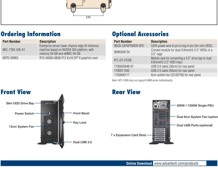 研華MIC-735E-IO AI system based on NVIDIA IGX Orin? for low-latency, network security, and functional safety