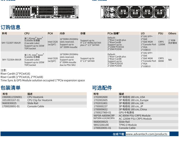 研華SKY-7223D 基于OTII 標(biāo)準(zhǔn)2U 5G vRAN 邊緣計算服務(wù)器