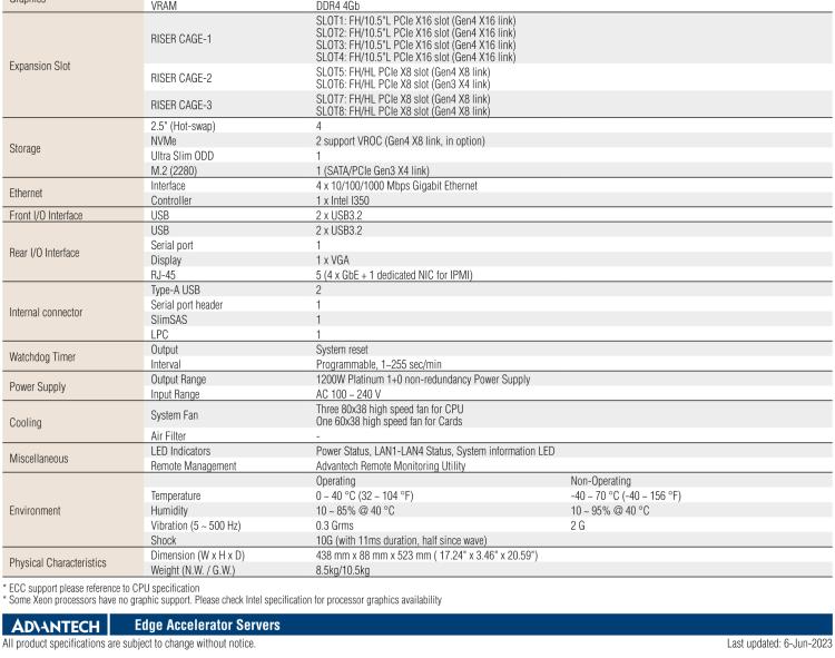 研華HPC-6240+ASMB-622 2U 20” short-depth Edge Accelerator Server with Dual Intel? 3rd Gen Xeon? Scalable processors, supporting 8 expansion slots