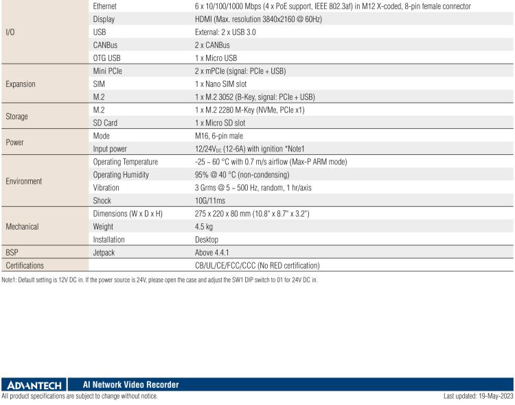 研華MIC-715 加固型AI 推理平臺(tái)，基于英偉達(dá)Jetson? Xavier NX，IP67防護(hù)等級(jí)