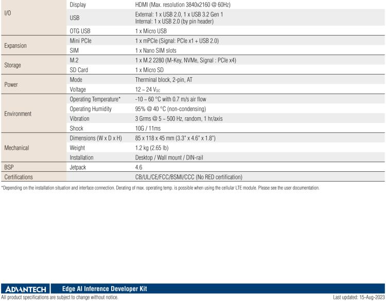 研華MIC-710AILX 基于NVIDIA? Jetson Xavier? NX / Nano? AI推理系統(tǒng)