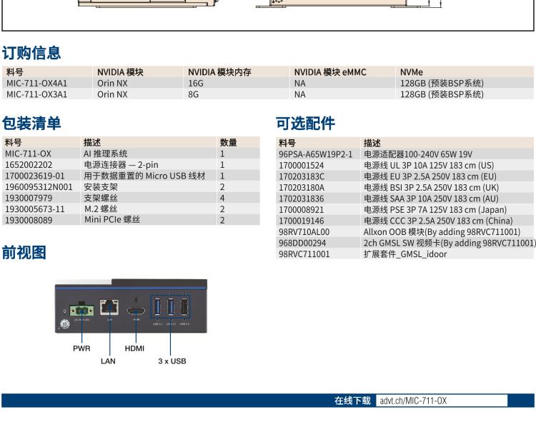 研華MIC-711-OX 基于 NVIDIA Jetson Orin NX 平臺(tái)AI推理系統(tǒng)