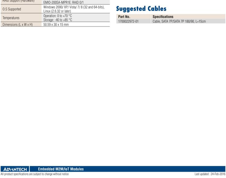 研華EMIO-200SA SATA 端口模塊、2-Ch、PCIe I/F