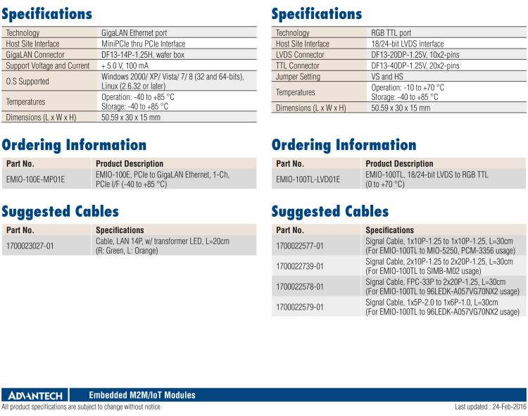 研華EMIO-100TL 1 路，18/24-bit LVDS 轉(zhuǎn) RGB TTL 模塊