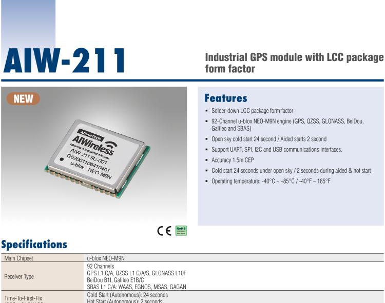 研華AIW-211 帶郵票型接口的工業(yè)級 GNSS（GPS、GLONASS、BeiDou、Galileo、QZSS和SBAS）模塊。