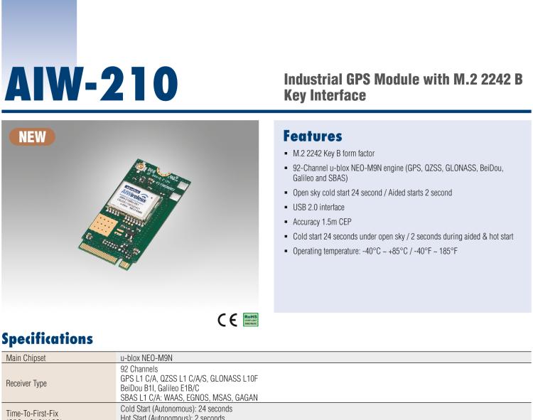 研華AIW-210 工業(yè)級GNSS（GPS、GLONASS、BeiDou、Galileo、QZSS和SBAS）模塊，采用 M.2 2242 B Key 外形尺寸。