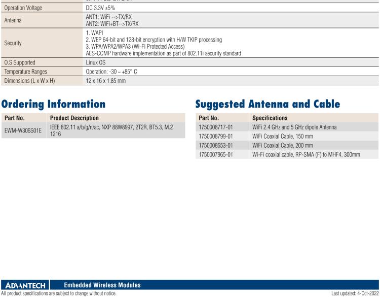 研華EWM-W306 EWM-W306S01E 模塊采 Marvell 新的高度集成雙頻段 SoC 88W8997，IEEE 802.11ac/a/b/g/n 2X2 MU-MIMO WLAN & Bluetooth 5.0。為標(biāo)準(zhǔn) M.2 1216 焊接型模塊，帶天線接口。