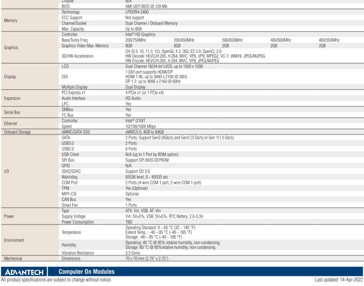 研華SOM-3569 Intel? Atom?/Pentium?/Celeron? N4200系列 QSeven CPU 模塊