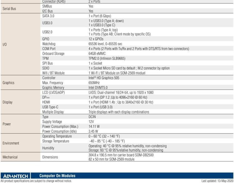 研華SOM-DK2569 SMARC SOM-2569開發(fā)套件