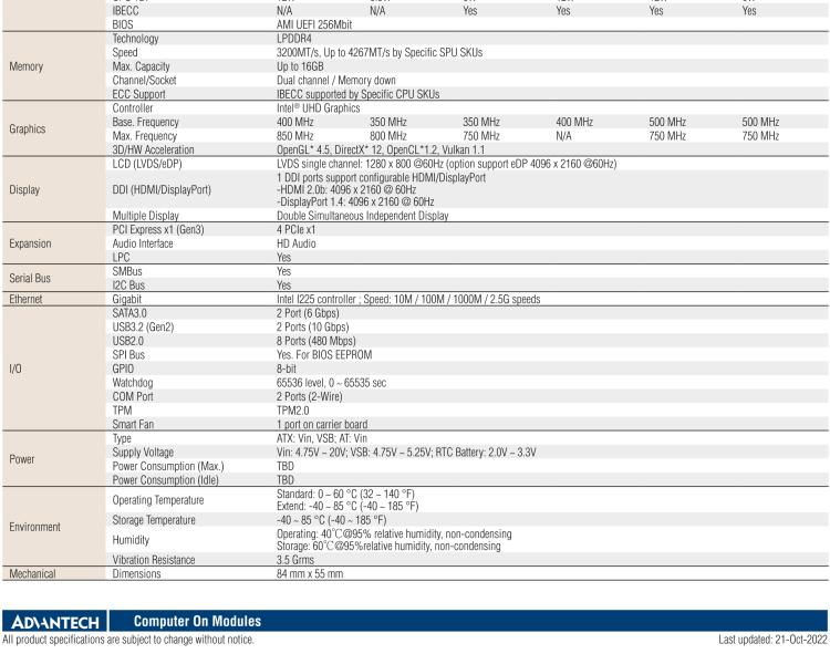 研華SOM-7532 Intel Pentium/Celeron 和 Atom x6000 系列 (Elkhart Lake) 處理器， COM Express Mini Type 10 模塊