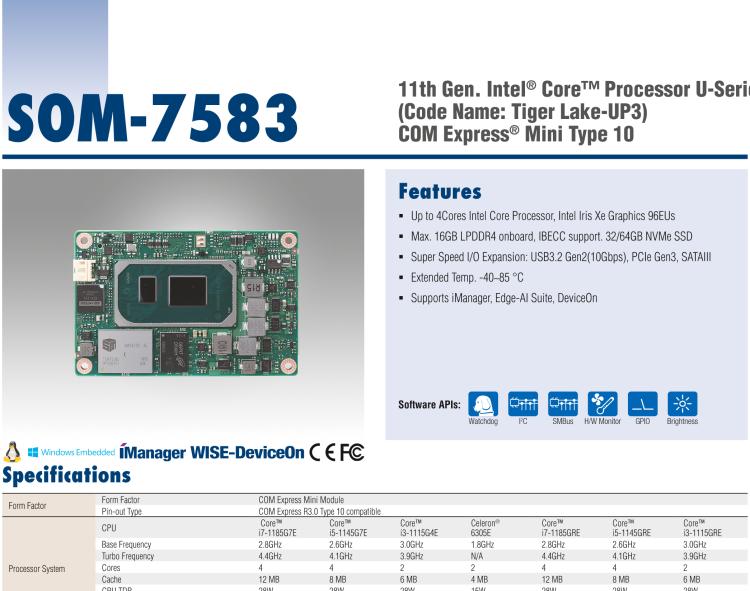 研華SOM-7583 第十一代 Intel? Core U系列處理器，COM Express Mini Type 10 模塊